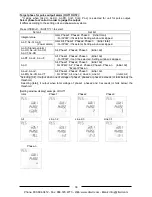 Preview for 43 page of Panasonic AKW92112 User Manual