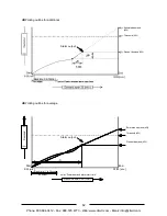 Preview for 69 page of Panasonic AKW92112 User Manual