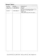 Preview for 122 page of Panasonic AKW92112 User Manual