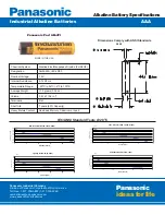 Предварительный просмотр 1 страницы Panasonic AM-4PI Specifications