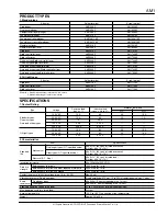 Preview for 2 page of Panasonic AM1 (NZ BASIC) Specification Sheet