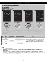 Preview for 31 page of Panasonic AM236A2DU-PAN Owner'S Manual