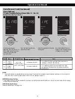 Preview for 34 page of Panasonic AM236A2DU-PAN Owner'S Manual