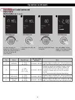 Preview for 35 page of Panasonic AM236A2DU-PAN Owner'S Manual