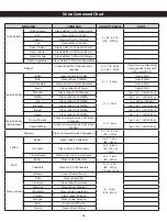 Preview for 38 page of Panasonic AM236A2DU-PAN Owner'S Manual