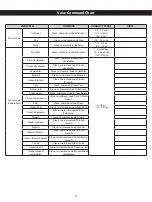 Preview for 39 page of Panasonic AM236A2DU-PAN Owner'S Manual