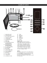 Preview for 9 page of Panasonic AM236A2DU-PVH Owner'S Manual