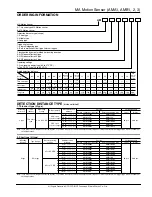 Preview for 2 page of Panasonic AMA1 Specification Sheet