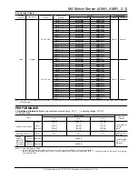 Preview for 4 page of Panasonic AMA1 Specification Sheet