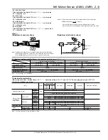 Preview for 6 page of Panasonic AMA1 Specification Sheet