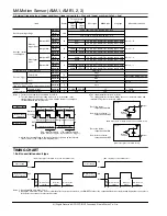 Preview for 7 page of Panasonic AMA1 Specification Sheet