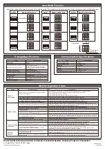 Preview for 2 page of Panasonic AMGU4241 Installation Instructions