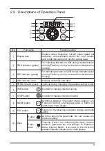 Preview for 9 page of Panasonic AMK3000114 Installation Manual