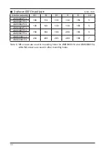 Preview for 12 page of Panasonic AMK3000114 Installation Manual