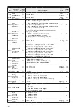 Preview for 42 page of Panasonic AMK3000114 Installation Manual