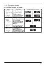 Предварительный просмотр 25 страницы Panasonic AMK3000P22 Installation Manual