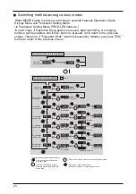 Предварительный просмотр 26 страницы Panasonic AMK3000P22 Installation Manual