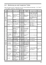 Предварительный просмотр 31 страницы Panasonic AMK3000P22 Installation Manual