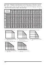 Предварительный просмотр 34 страницы Panasonic AMK3000P22 Installation Manual