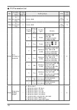 Предварительный просмотр 40 страницы Panasonic AMK3000P22 Installation Manual