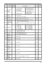 Предварительный просмотр 41 страницы Panasonic AMK3000P22 Installation Manual