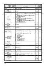 Предварительный просмотр 44 страницы Panasonic AMK3000P22 Installation Manual