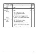 Предварительный просмотр 45 страницы Panasonic AMK3000P22 Installation Manual