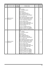 Предварительный просмотр 47 страницы Panasonic AMK3000P22 Installation Manual