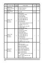 Предварительный просмотр 50 страницы Panasonic AMK3000P22 Installation Manual