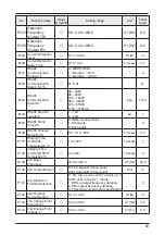 Предварительный просмотр 51 страницы Panasonic AMK3000P22 Installation Manual