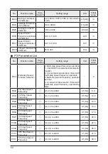 Предварительный просмотр 54 страницы Panasonic AMK3000P22 Installation Manual