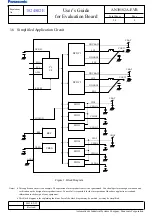 Preview for 4 page of Panasonic AN30182A-EVB User Manual