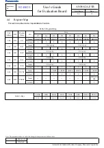 Preview for 12 page of Panasonic AN30182A-EVB User Manual