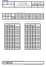 Preview for 14 page of Panasonic AN30182A-EVB User Manual