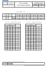 Preview for 15 page of Panasonic AN30182A-EVB User Manual