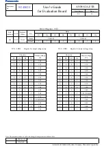 Preview for 16 page of Panasonic AN30182A-EVB User Manual