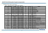 Preview for 5 page of Panasonic AN33014UA Manual