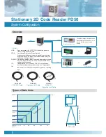 Preview for 8 page of Panasonic ANPD050-02 Brochure & Specs