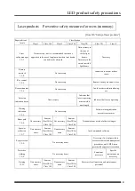 Preview for 3 page of Panasonic ANUJ3000 User Manual