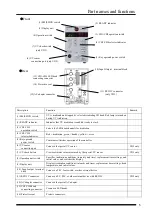 Preview for 15 page of Panasonic ANUJ3000 User Manual