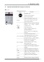 Preview for 23 page of Panasonic ANUJ3000 User Manual