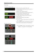 Preview for 28 page of Panasonic ANUJ3000 User Manual