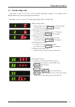 Preview for 29 page of Panasonic ANUJ3000 User Manual