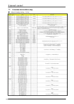 Preview for 40 page of Panasonic ANUJ3000 User Manual