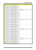 Preview for 45 page of Panasonic ANUJ3000 User Manual