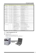 Preview for 49 page of Panasonic ANUJ3000 User Manual