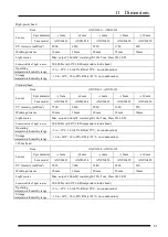 Preview for 61 page of Panasonic ANUJ3000 User Manual