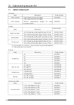 Preview for 64 page of Panasonic ANUJ3000 User Manual