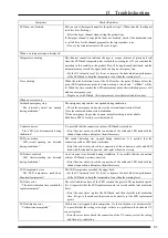 Preview for 67 page of Panasonic ANUJ3000 User Manual