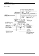 Preview for 8 page of Panasonic ANUP5204 User Manual